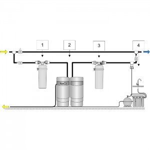 Умягчитель Аквафор WaterMax MXQ + Викинг 2 шт. + ОСМО-Кристалл 50 исп.4 + Соль 2 мешка