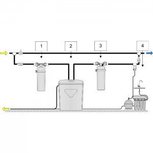 Умягчитель Аквафор WaterBoss 700 + Викинг 2 шт. + ОСМО-Кристалл 50 исп.4 + Соль 2 мешка