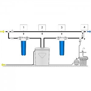 Умягчитель Аквафор WaterBoss 900 + Гросс 2 шт. + ОСМО-Кристалл 50 исп.4 + Соль 2 мешка