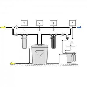 Умягчитель Аквафор WaterBoss 700 + Викинг 2 шт. + Морион + Соль 2 мешка